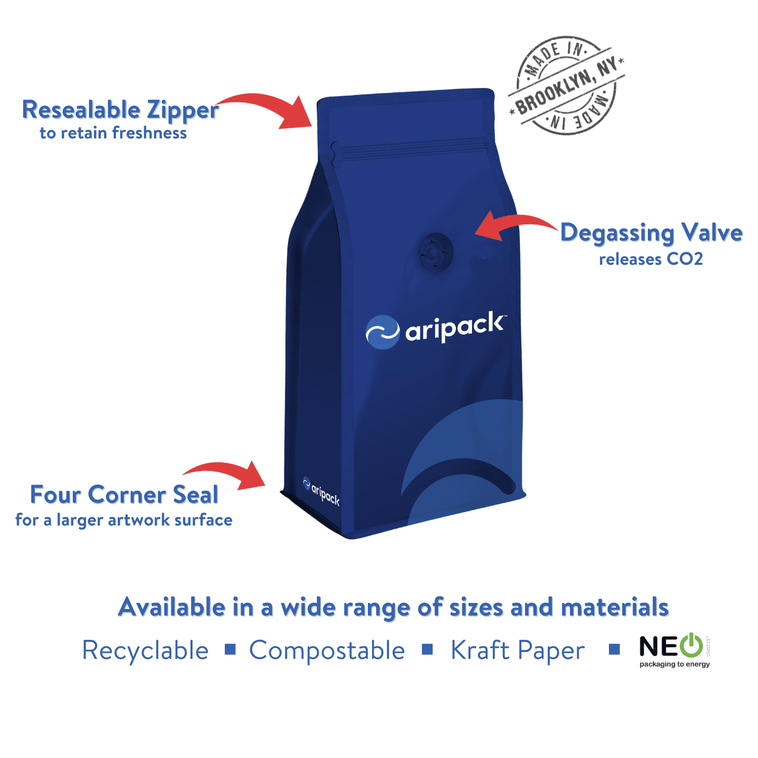 pouch forming image